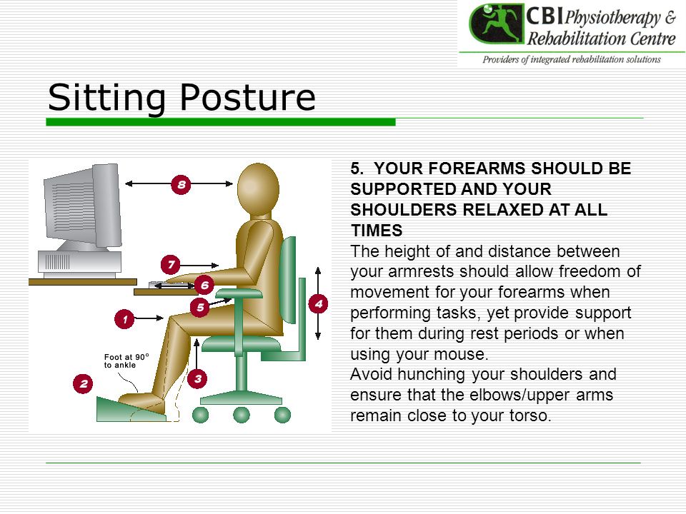 Sitting Posture 5. YOUR FOREARMS SHOULD BE SUPPORTED AND YOUR SHOULDERS RELAXED AT ALL TIMES.