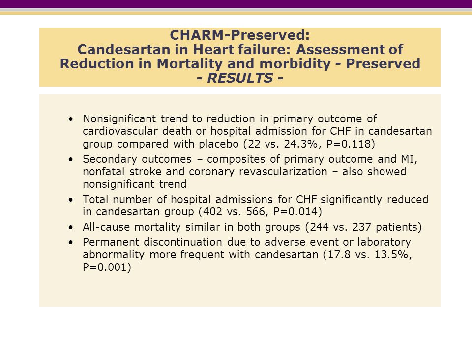 CHARM-Preserved: Candesartan in Heart failure: Assessment of Reduction in Mortality and morbidity - Preserved - RESULTS -