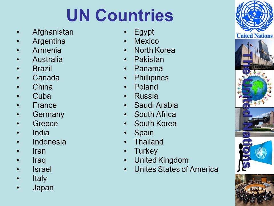 UN Countries Afghanistan Argentina Armenia Australia Brazil Canada
