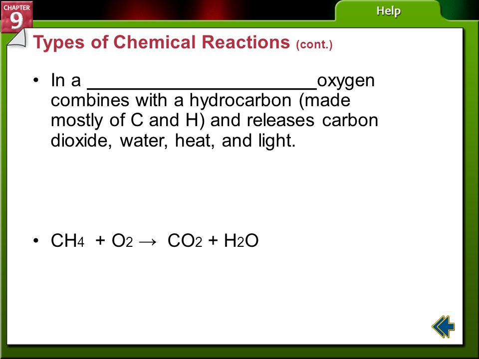 Types of Chemical Reactions (cont.)