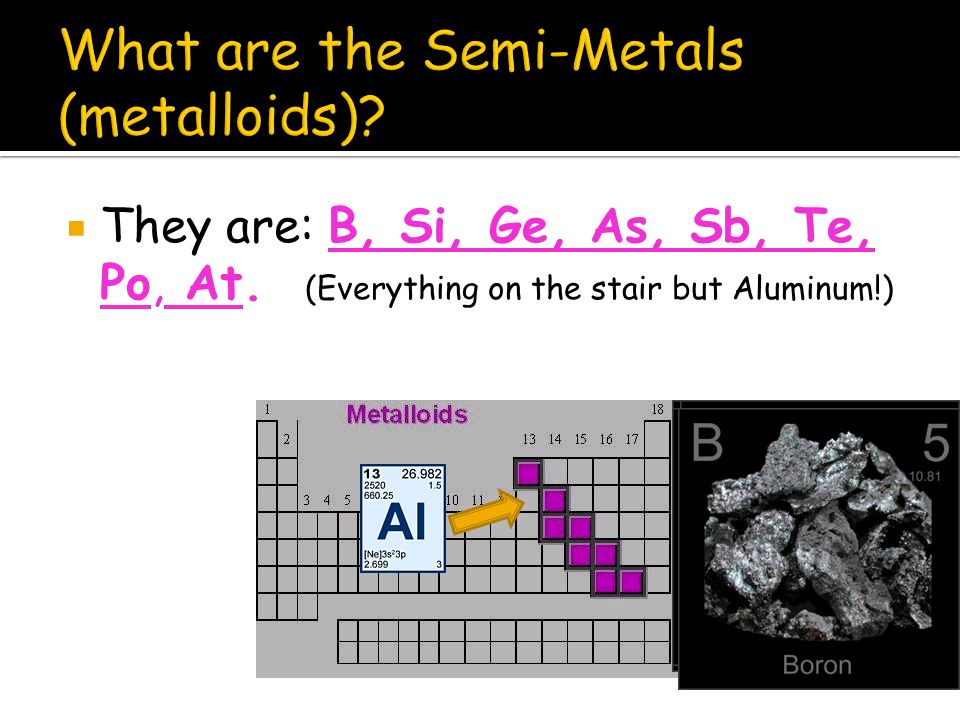 What are the Semi-Metals (metalloids)