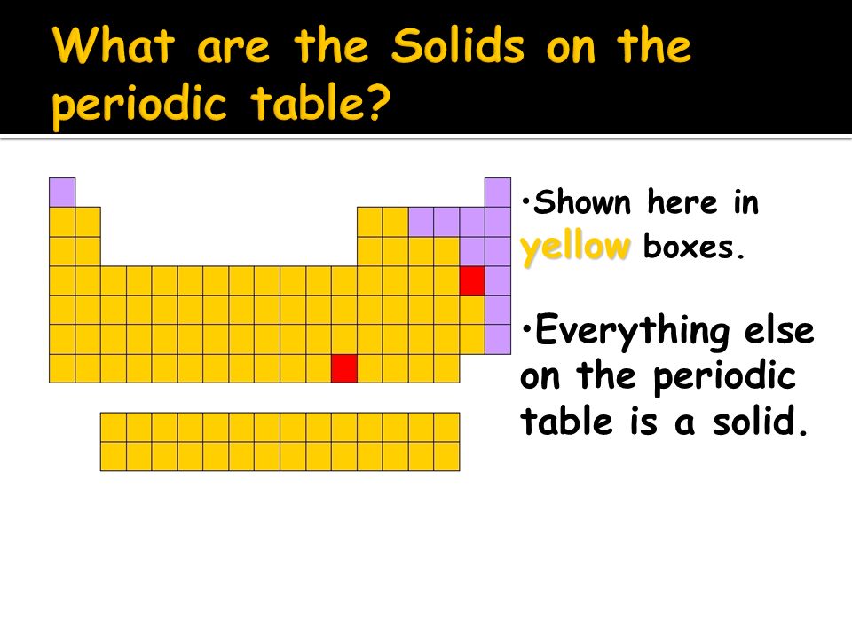 What are the Solids on the periodic table