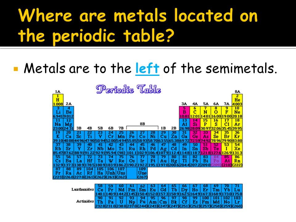 Where are metals located on the periodic table