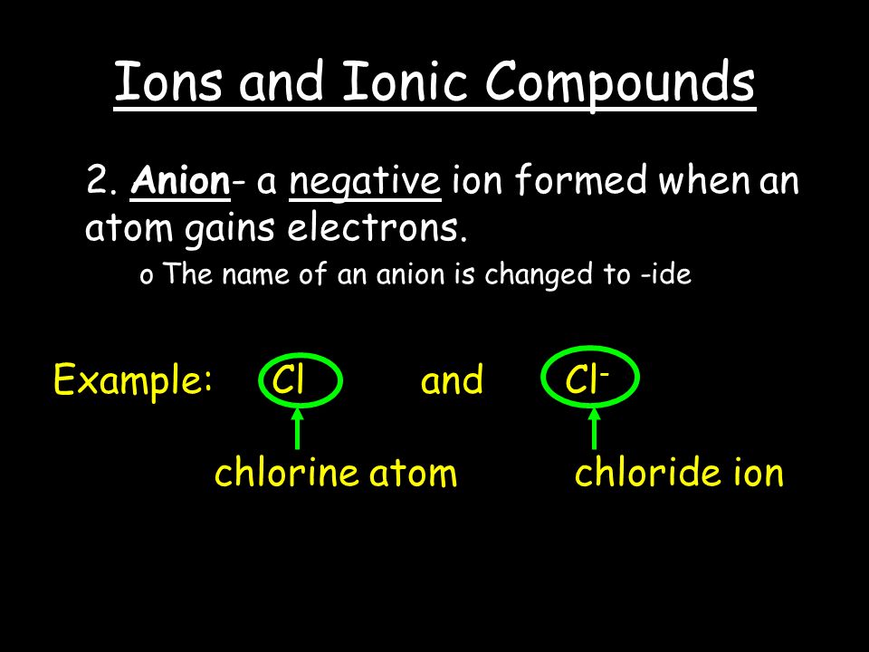 Ions and Ionic Compounds