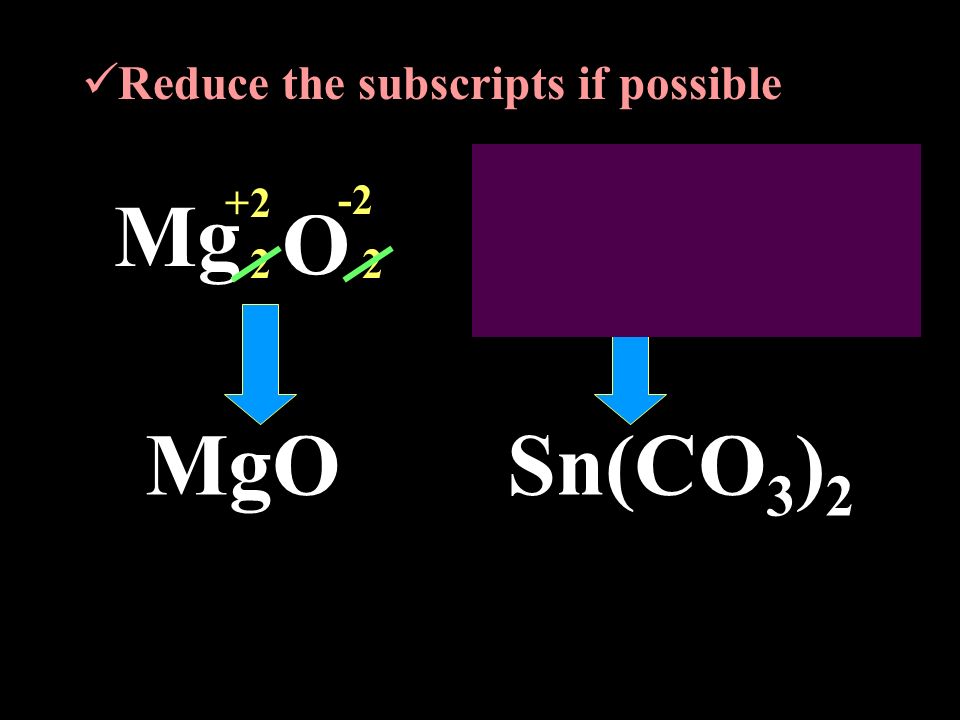 Mg ( ) O Sn CO3 MgO Sn(CO3)2 Reduce the subscripts if possible -2 -2