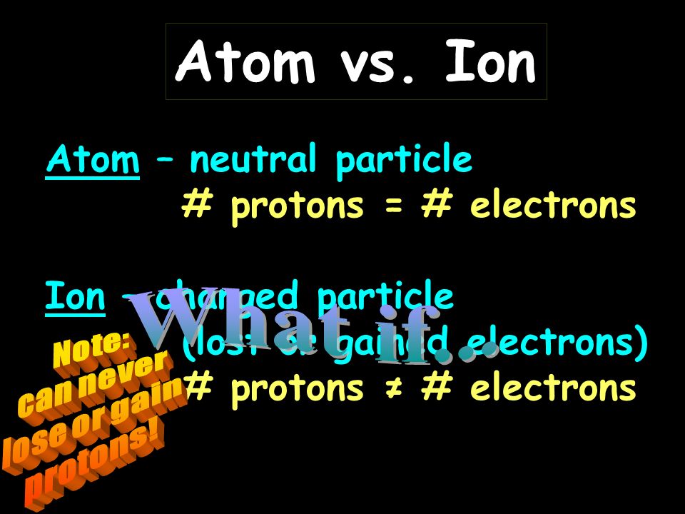 Atom vs. Ion Atom – neutral particle # protons = # electrons