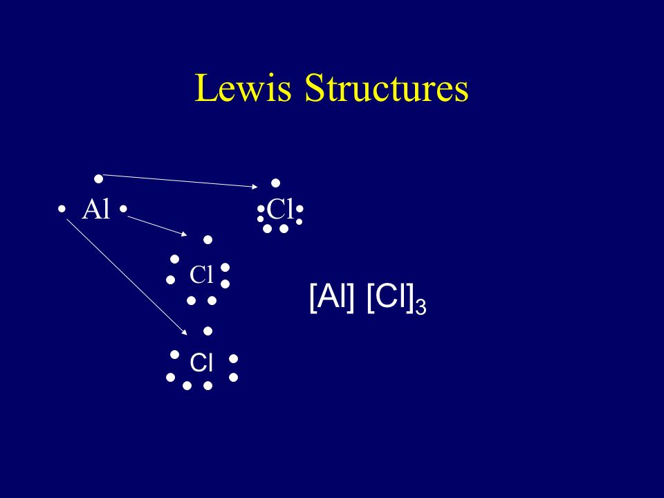 Lewis Structures Al • •Cl• Cl [Al] [Cl]3 Cl