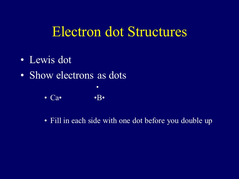 Electron dot Structures