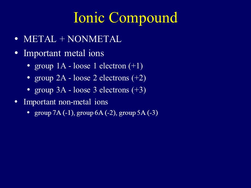 Ionic Compound METAL + NONMETAL Important metal ions