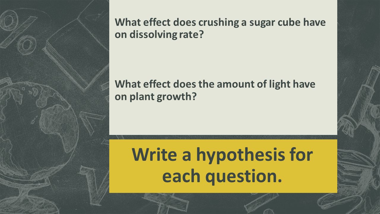 Write a hypothesis for each question.