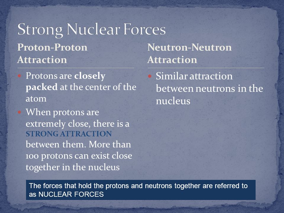 Strong Nuclear Forces Proton-Proton Attraction