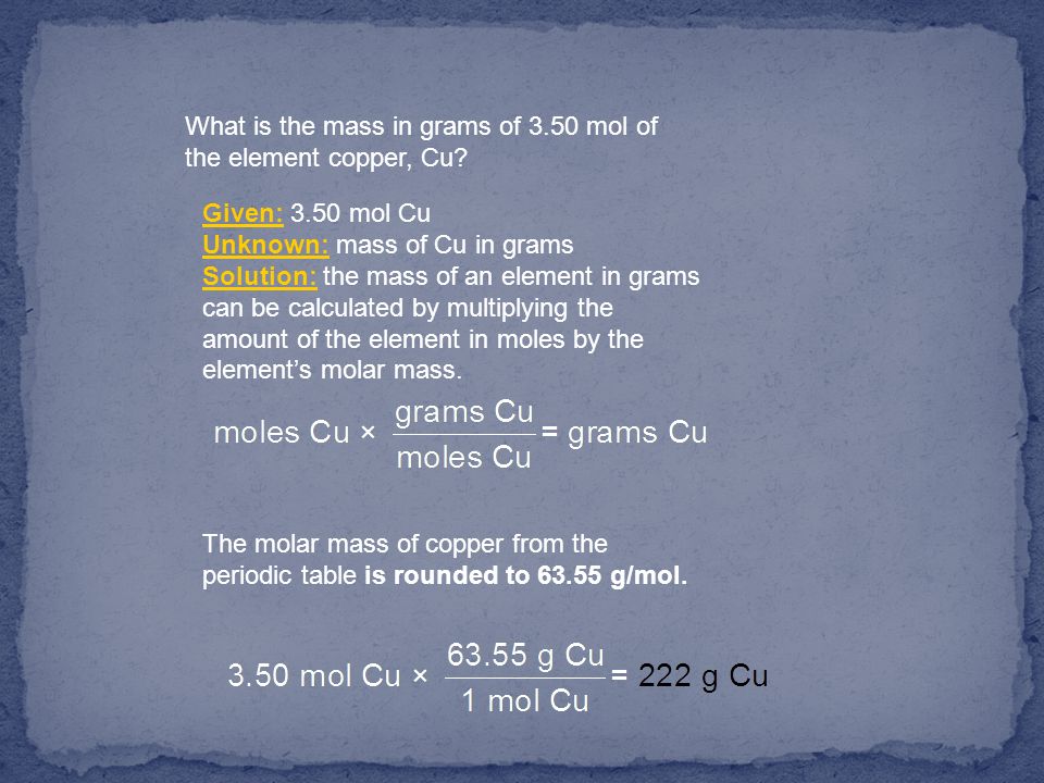 What is the mass in grams of 3.50 mol of the element copper, Cu