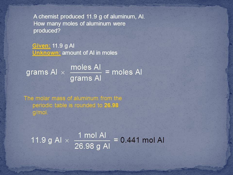 A chemist produced g of aluminum, Al