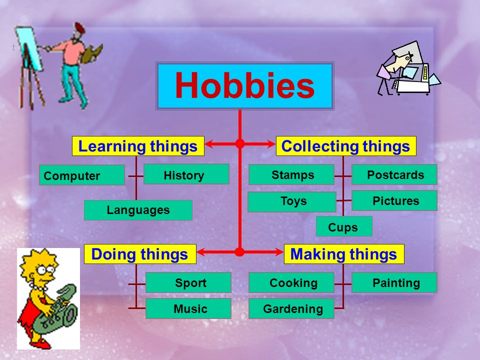 Hobbies Learning things Collecting things Doing things Making things
