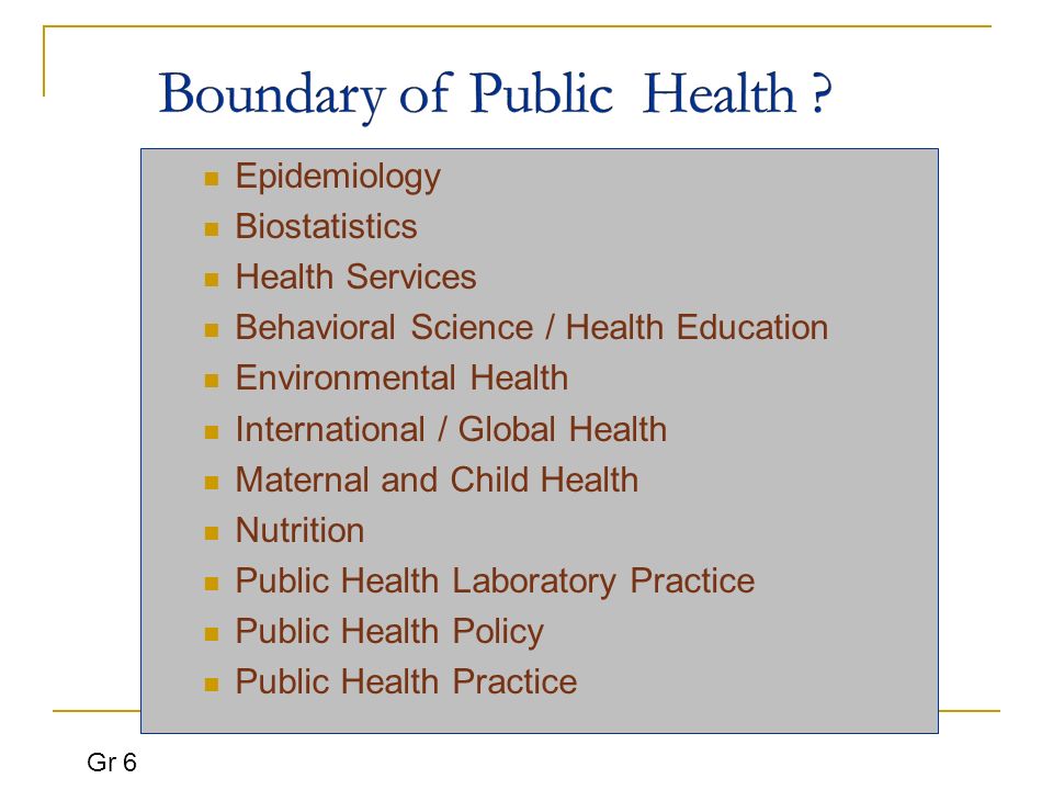 Boundary of Public Health