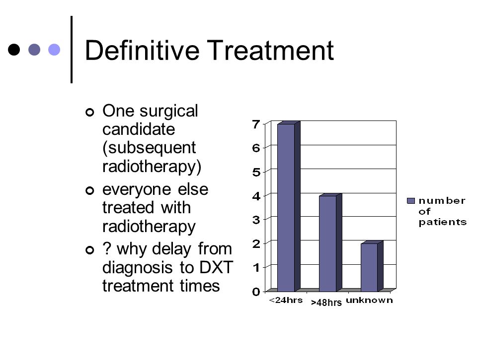 Definitive Treatment One surgical candidate (subsequent radiotherapy)