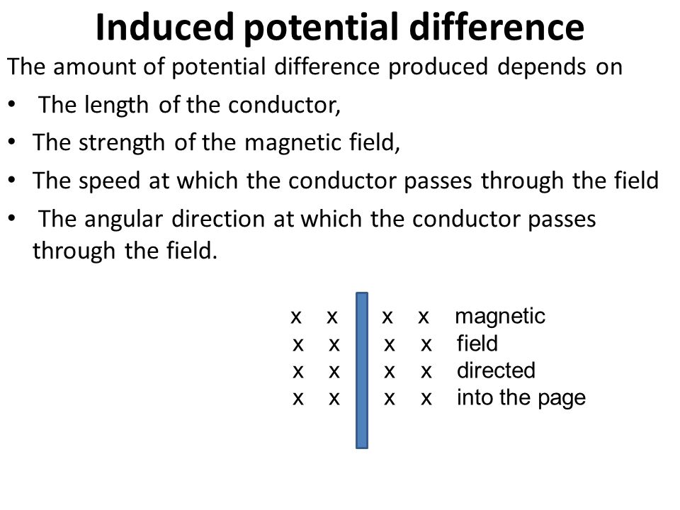 Induced potential difference