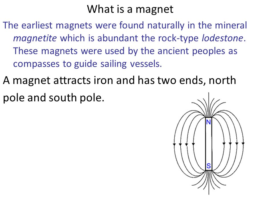 A magnet attracts iron and has two ends, north pole and south pole.