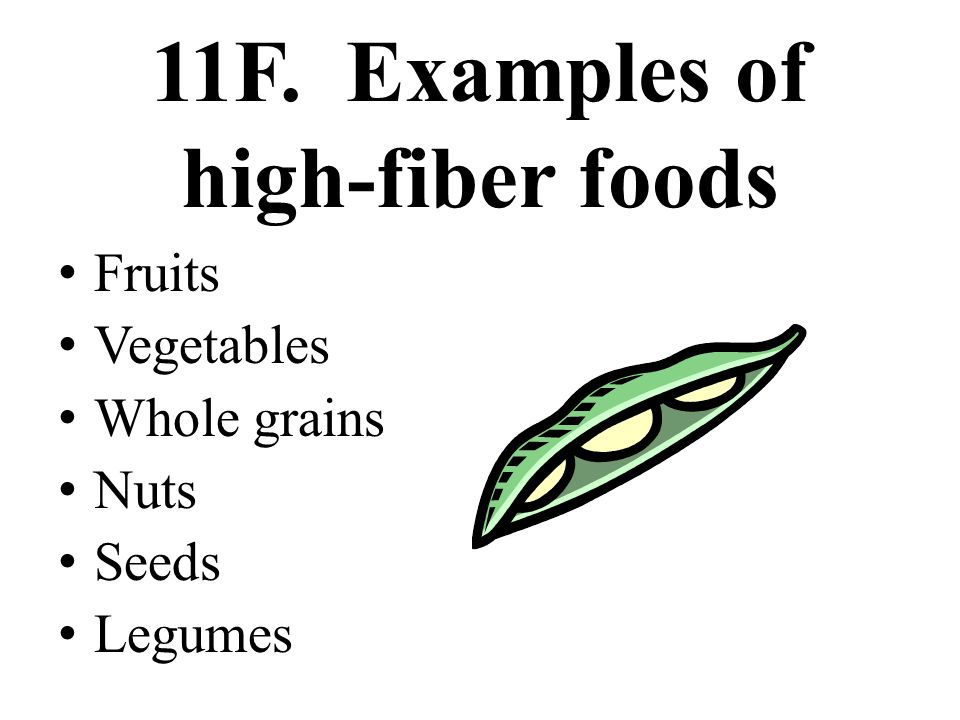 11F. Examples of high-fiber foods