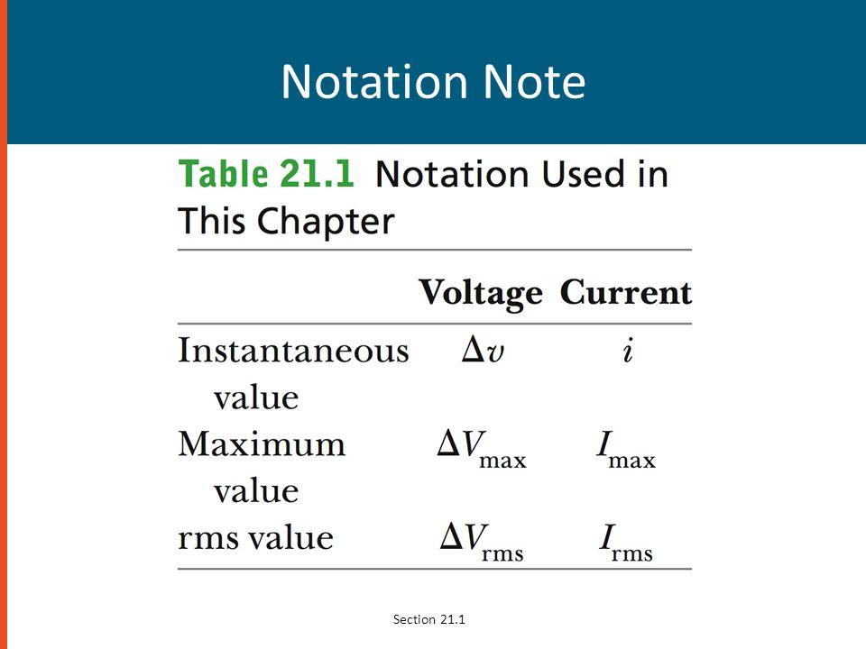 Notation Note Section 21.1