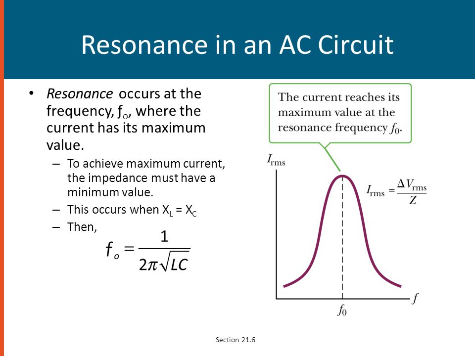 Resonance in an AC Circuit