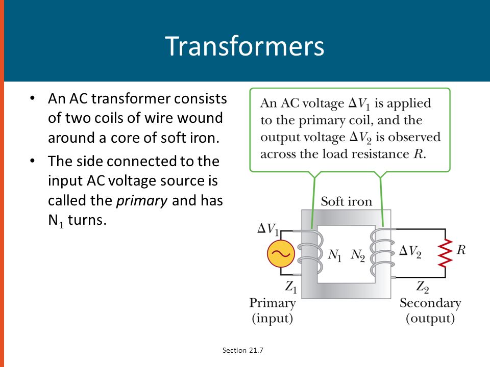 Transformers An AC transformer consists of two coils of wire wound around a core of soft iron.