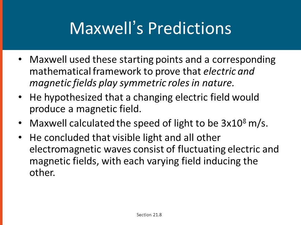 Maxwell’s Predictions