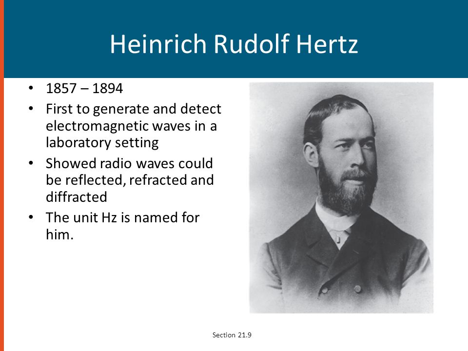 Heinrich Rudolf Hertz 1857 – 1894