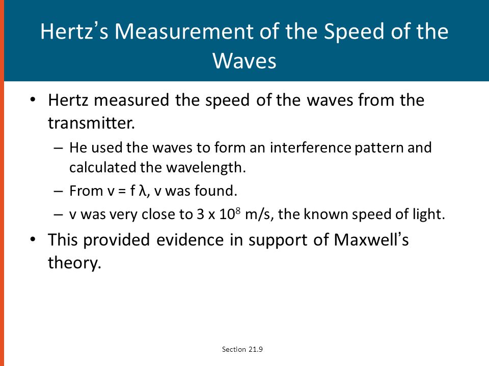 Hertz’s Measurement of the Speed of the Waves