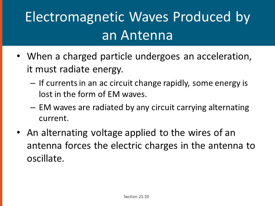 Electromagnetic Waves Produced by an Antenna