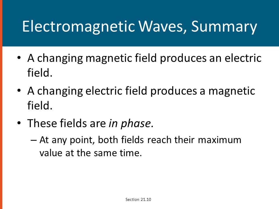 Electromagnetic Waves, Summary