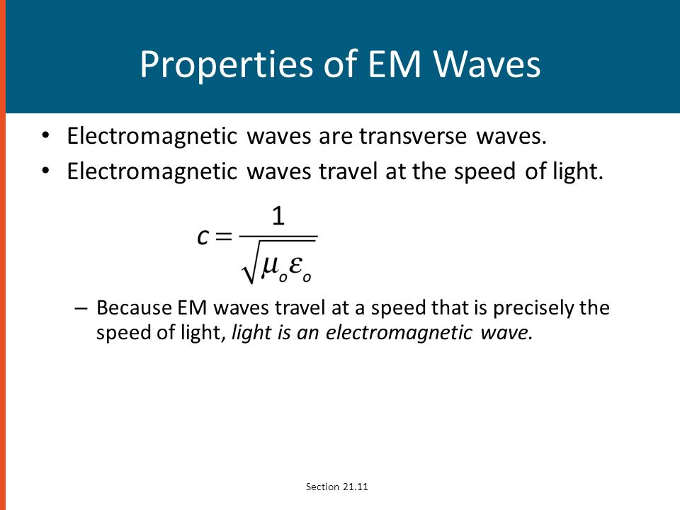 Properties of EM Waves Electromagnetic waves are transverse waves.