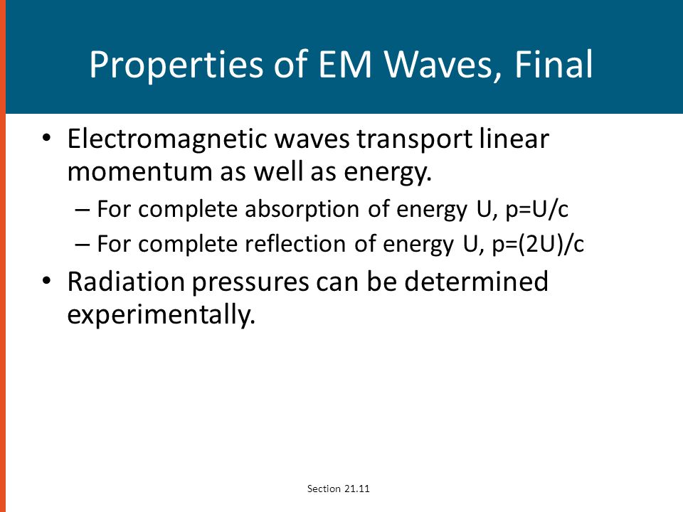 Properties of EM Waves, Final