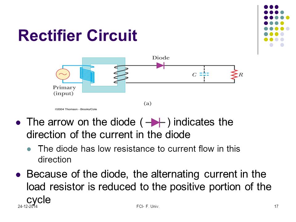 Rectifier Circuit The arrow on the diode ( ) indicates the direction of the current in the diode.