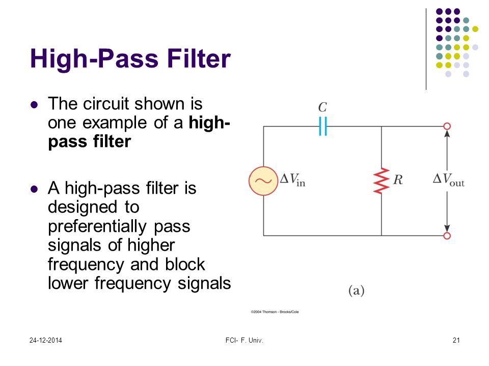 High-Pass Filter The circuit shown is one example of a high-pass filter.