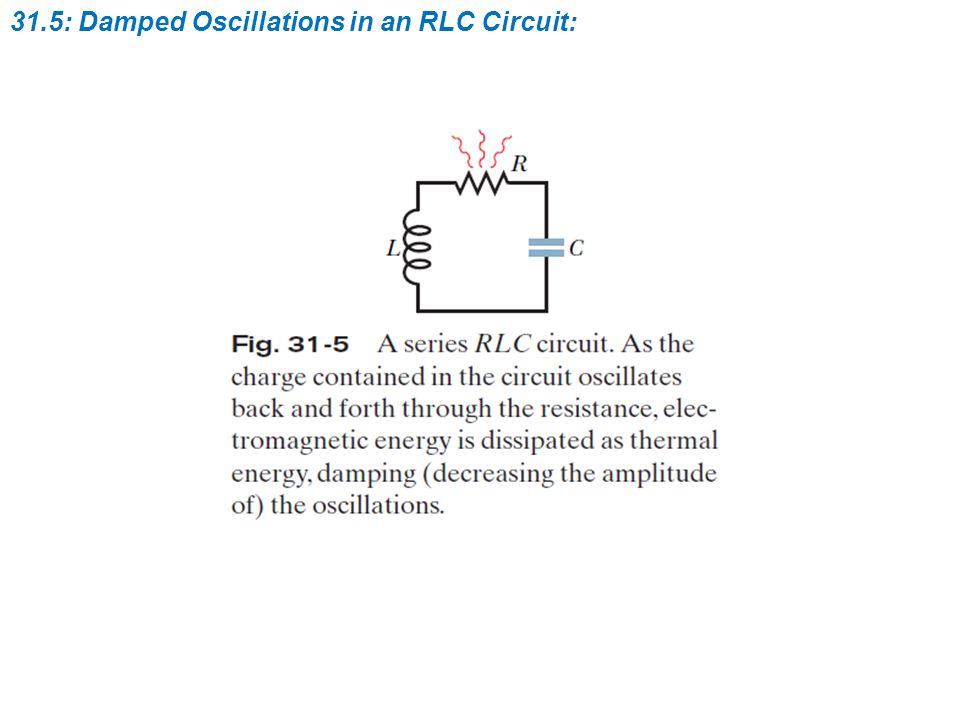 31.5: Damped Oscillations in an RLC Circuit: