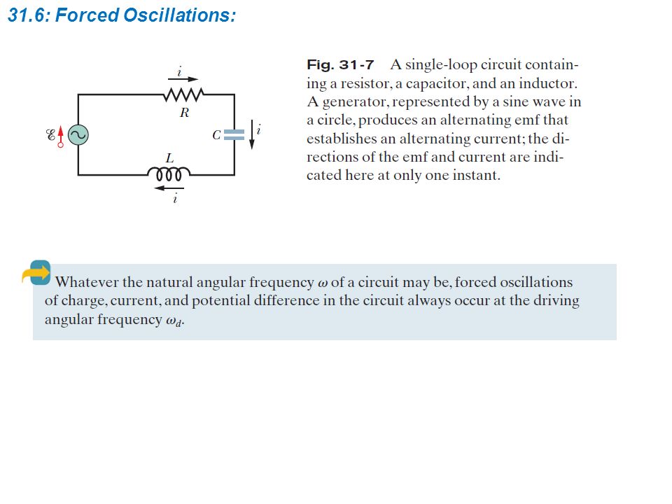 31.6: Forced Oscillations: