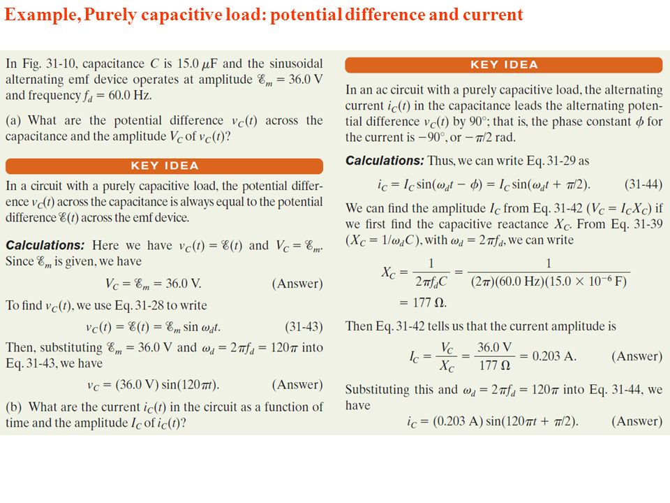 Example, Purely capacitive load: potential difference and current