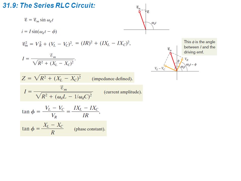 31.9: The Series RLC Circuit: