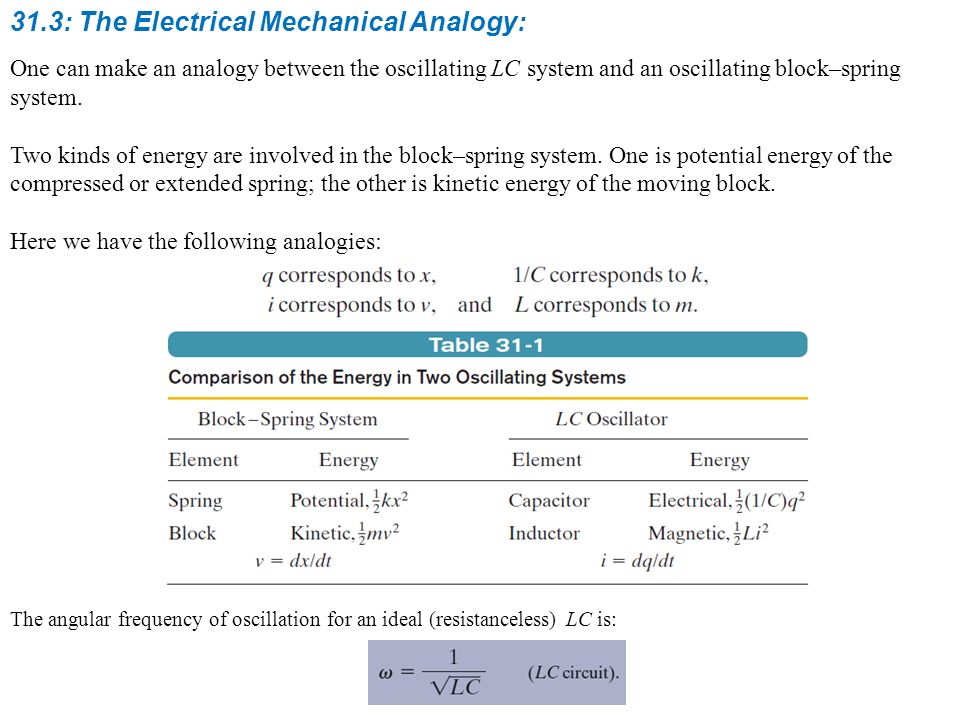 31.3: The Electrical Mechanical Analogy: