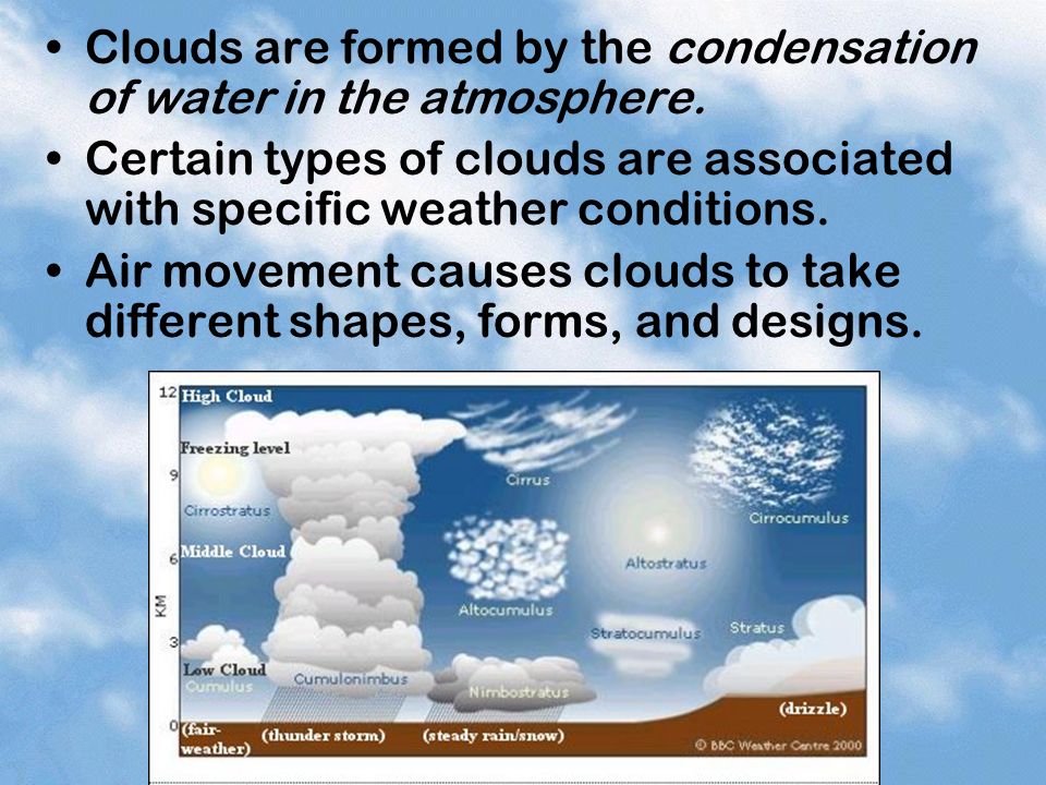 Clouds are formed by the condensation of water in the atmosphere.