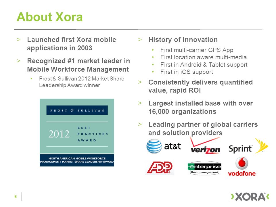 About Xora Launched first Xora mobile applications in 2003