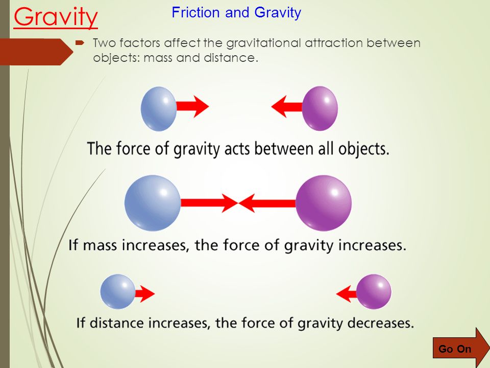 Gravity Friction and Gravity