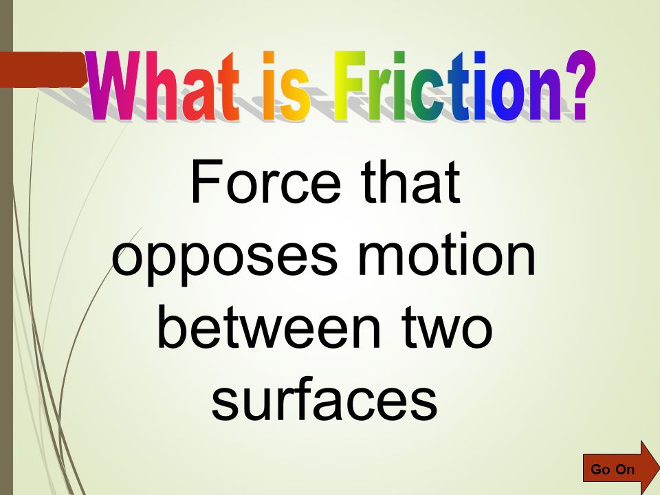 Force that opposes motion between two surfaces