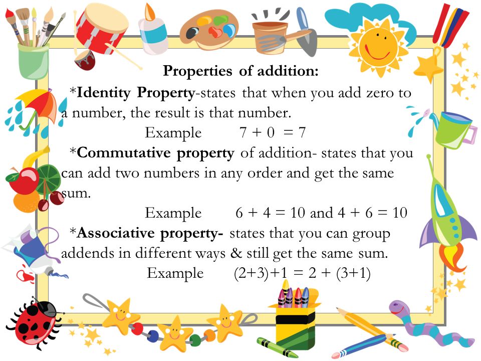 Properties of addition: