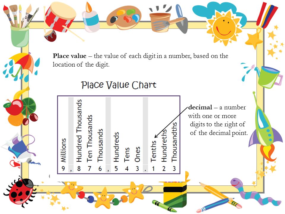 Place value – the value of each digit in a number, based on the location of the digit.
