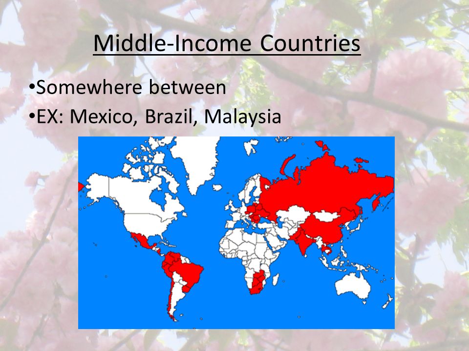 Middle-Income Countries
