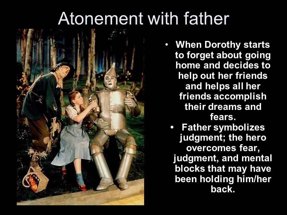 Atonement with father