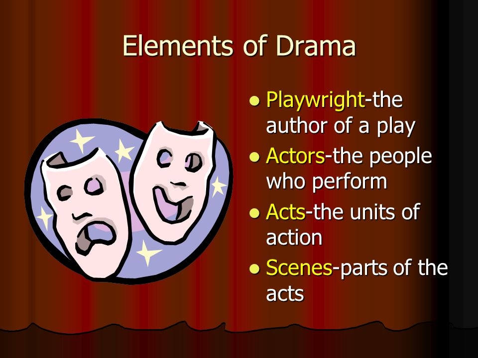 Elements of Drama Playwright-the author of a play