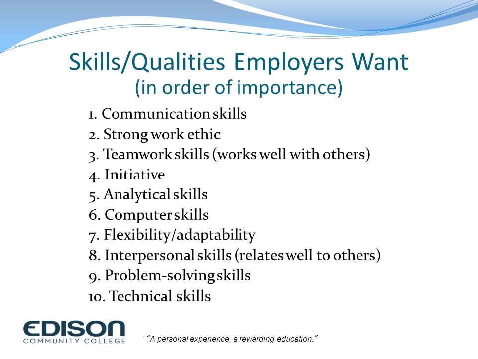 Skills/Qualities Employers Want (in order of importance)